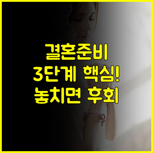 웨딩홀 스드메 혼수 결정 순서 서울 결혼박람회 일정 3단계 전략 공개